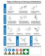Das Plakat "Wartung und Pflege von Antriebsbatterien" bietet einen anschaulichen Überblick.
